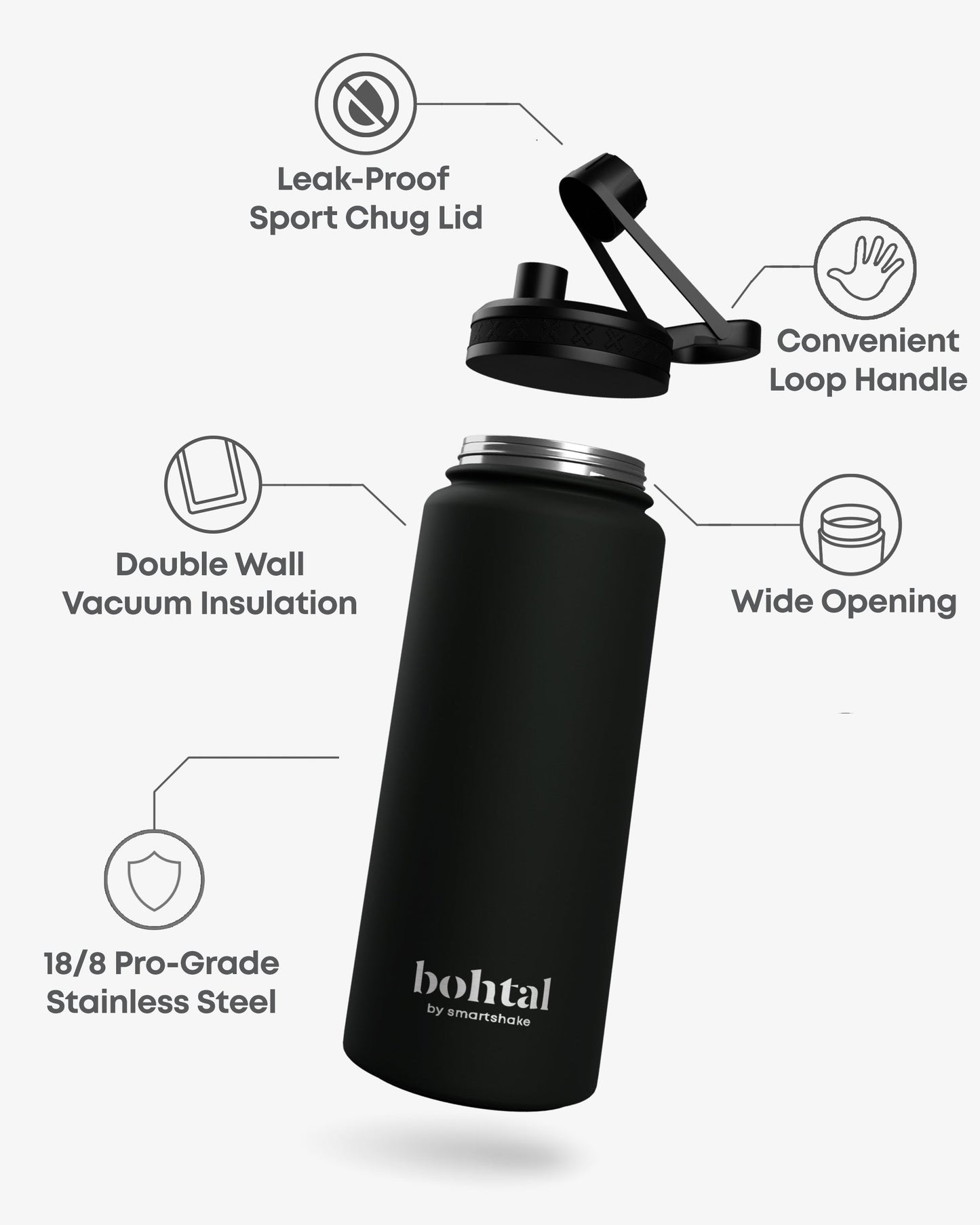 bohtal-insulated-sports-bottle-black-m1 Bohtal_Insulated_Sports_Bottle_Black_7350057188651_info_copy.jpg