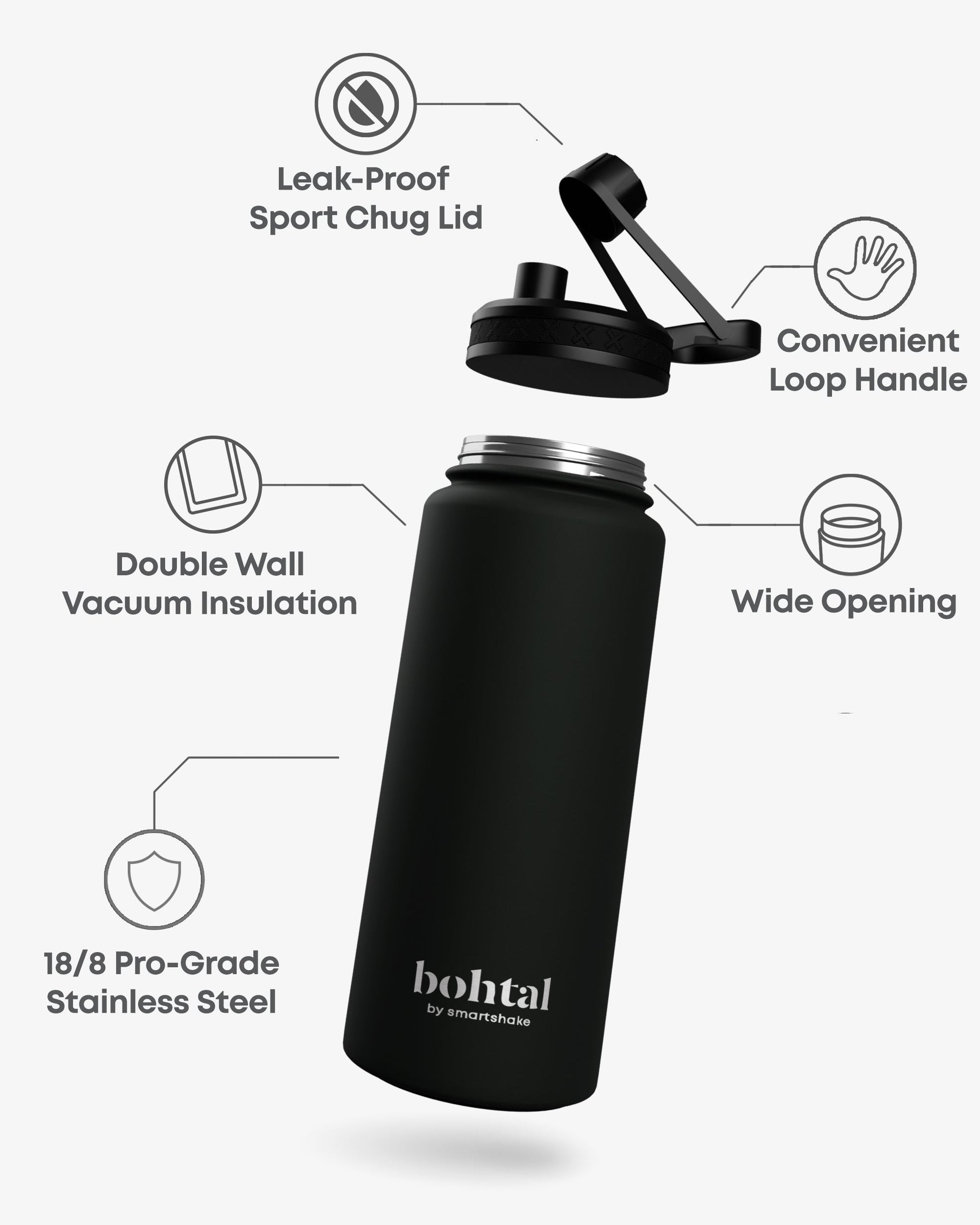 bohtal-insulated-sports-bottle-black-m1 Bohtal_Insulated_Sports_Bottle_Black_7350057188651_info_copy.jpg