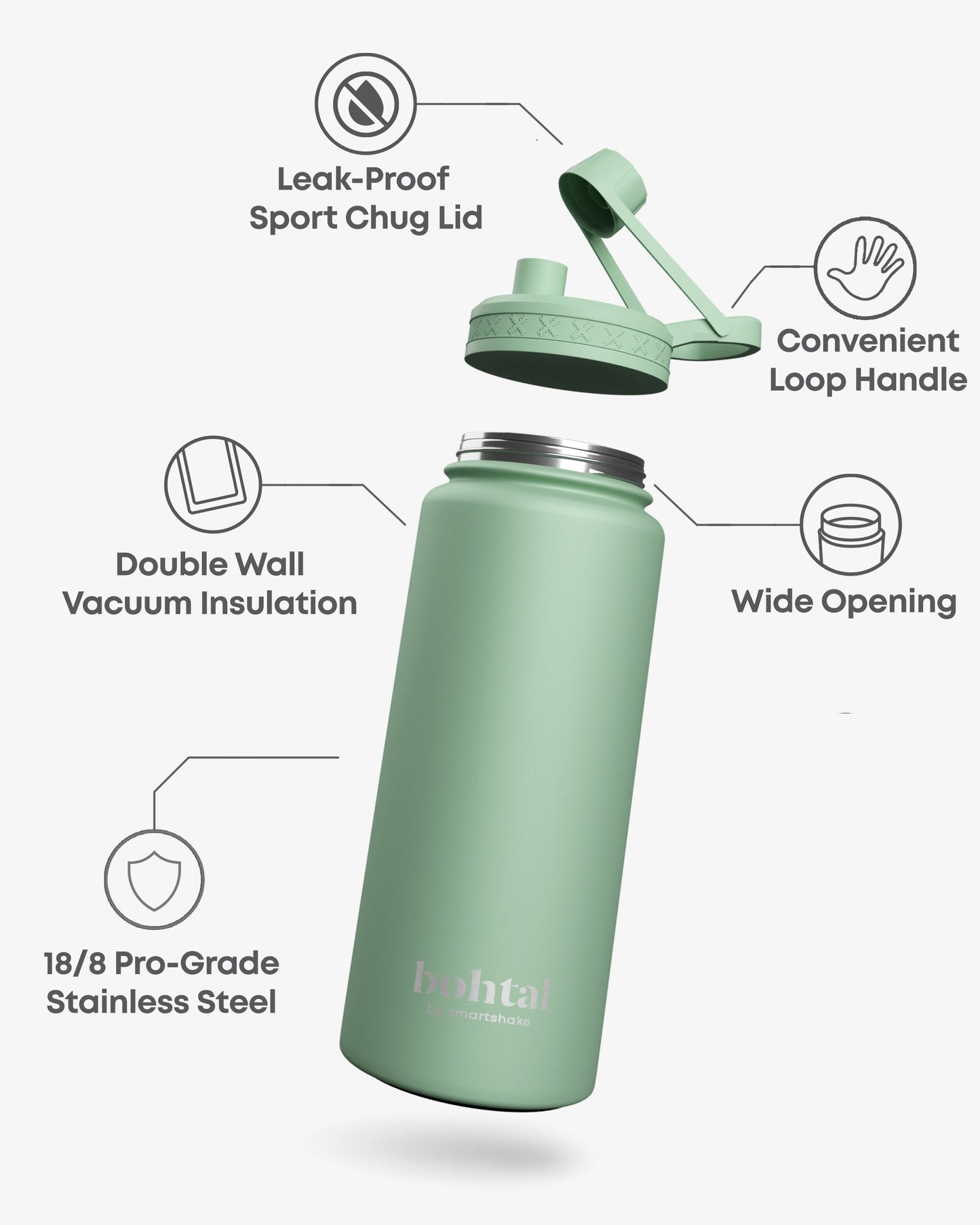 bohtal-insulated-sports-bottle-green-g4 Bohtal_Insulated_Sports_Bottle_Green_7350057188675_info.jpg