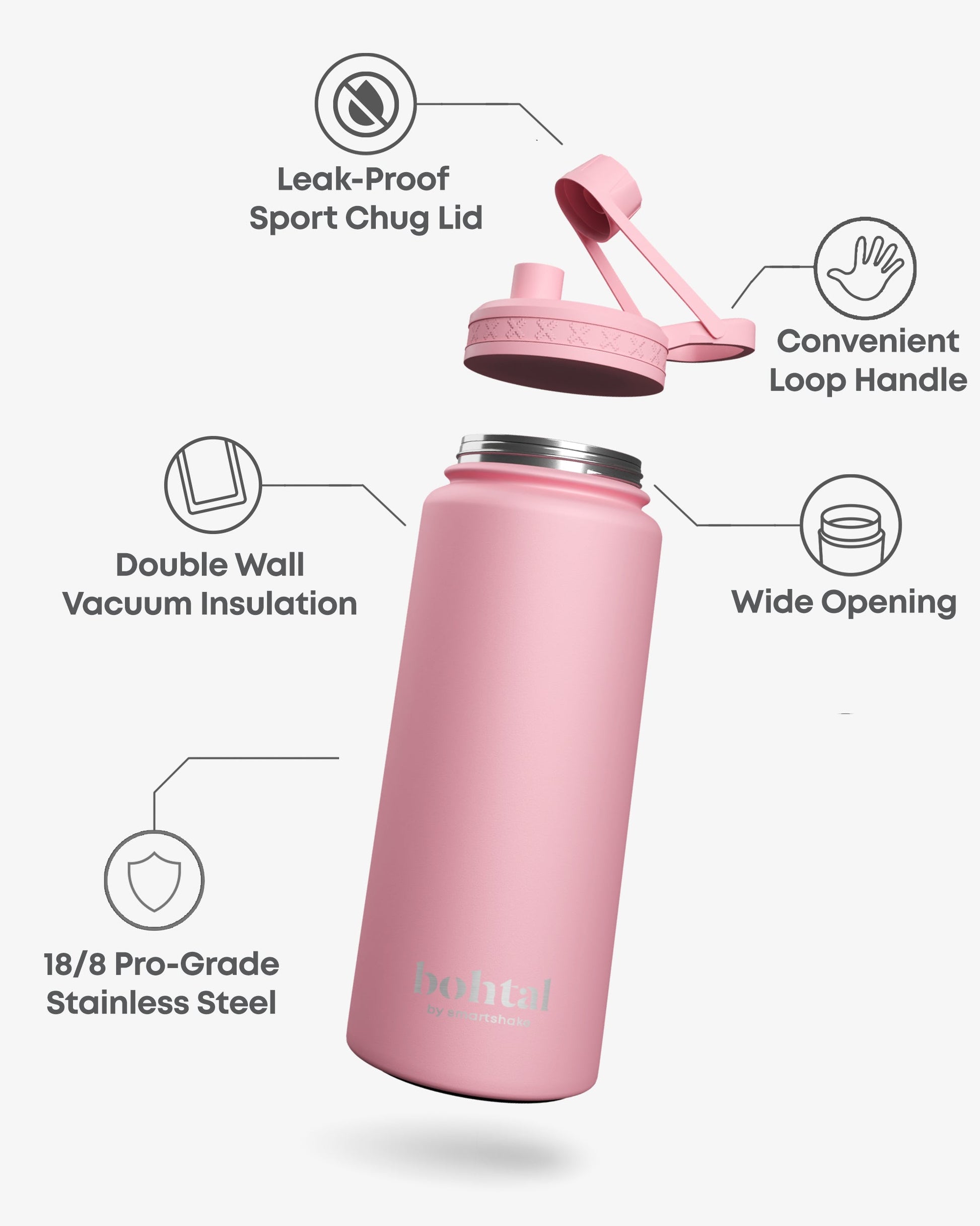 bohtal-insulated-sports-bottle-pink-u5 Bohtal_Insulated_Sports_Bottle_Pink_7350057188668_info.jpg