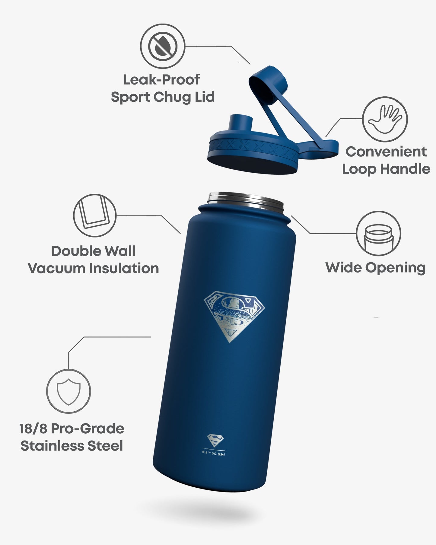 bohtal-insulated-sports-bottle-superman-logo-m7 Bohtal_Insulated_Sports_Bottle_Superman_Logo_7350057189900_info.jpg